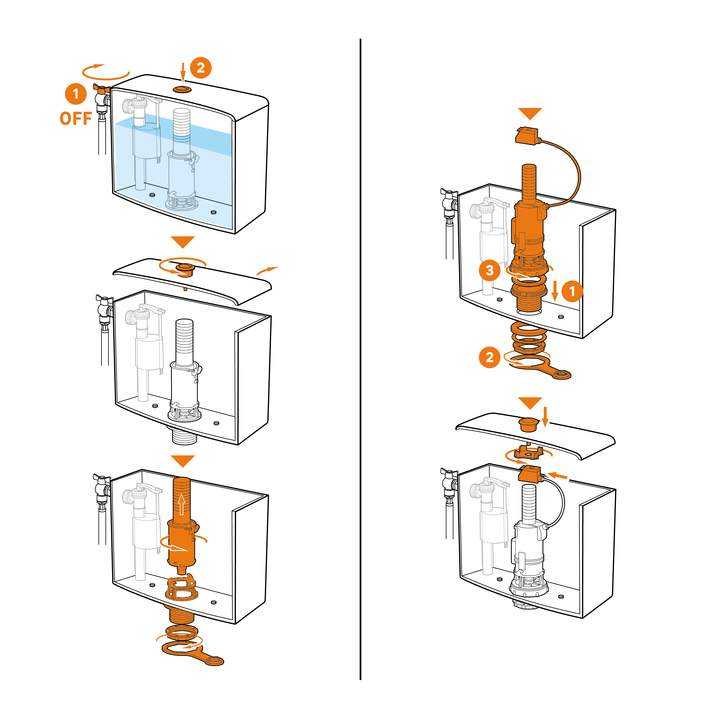 Descargador cable EQUATION doble pulsador 3/6l - 9