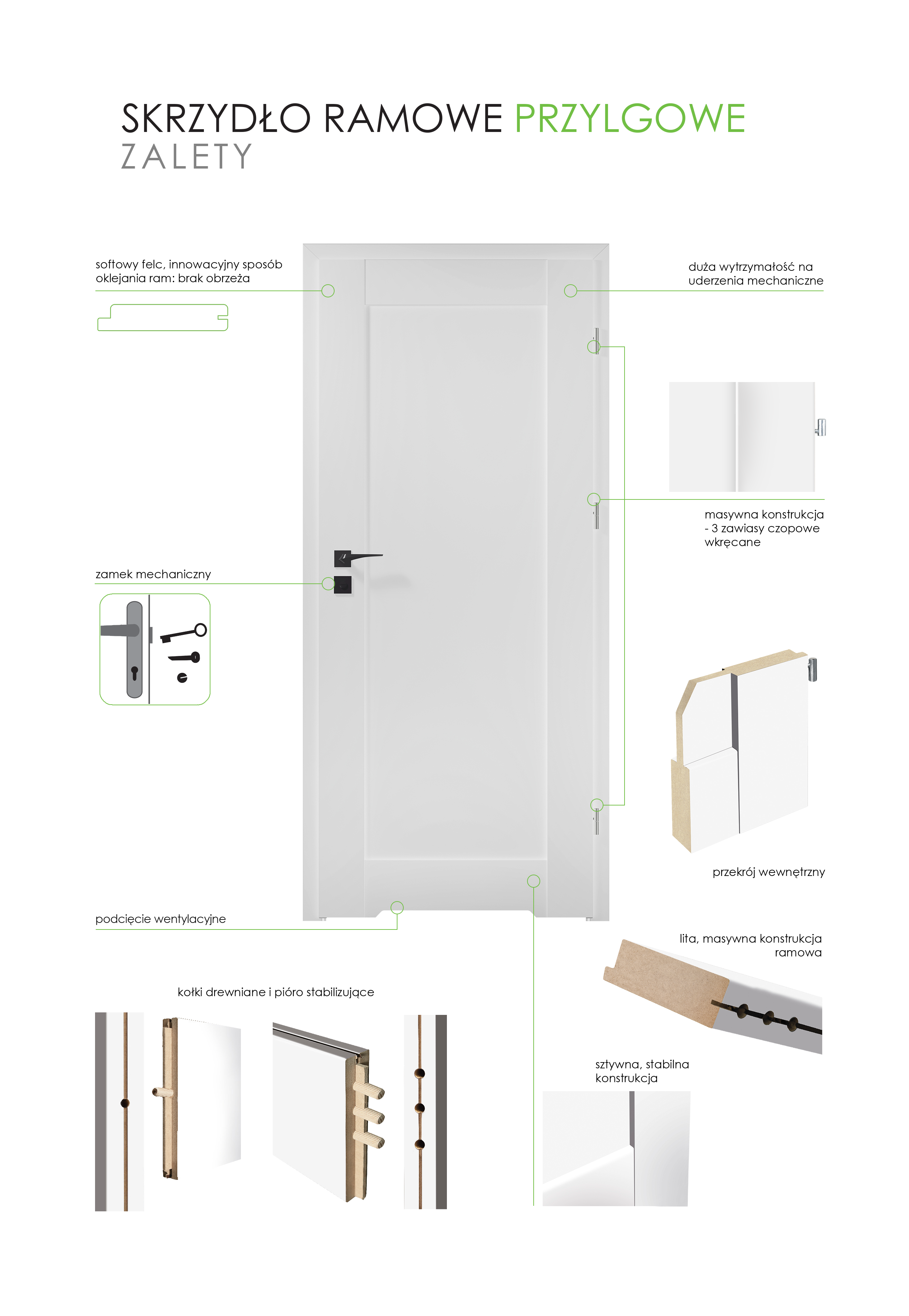 Drzwi wewnętrzne łazienkowe z podcięciem wentylacyjnym Mondo 60 prawe białe - 7