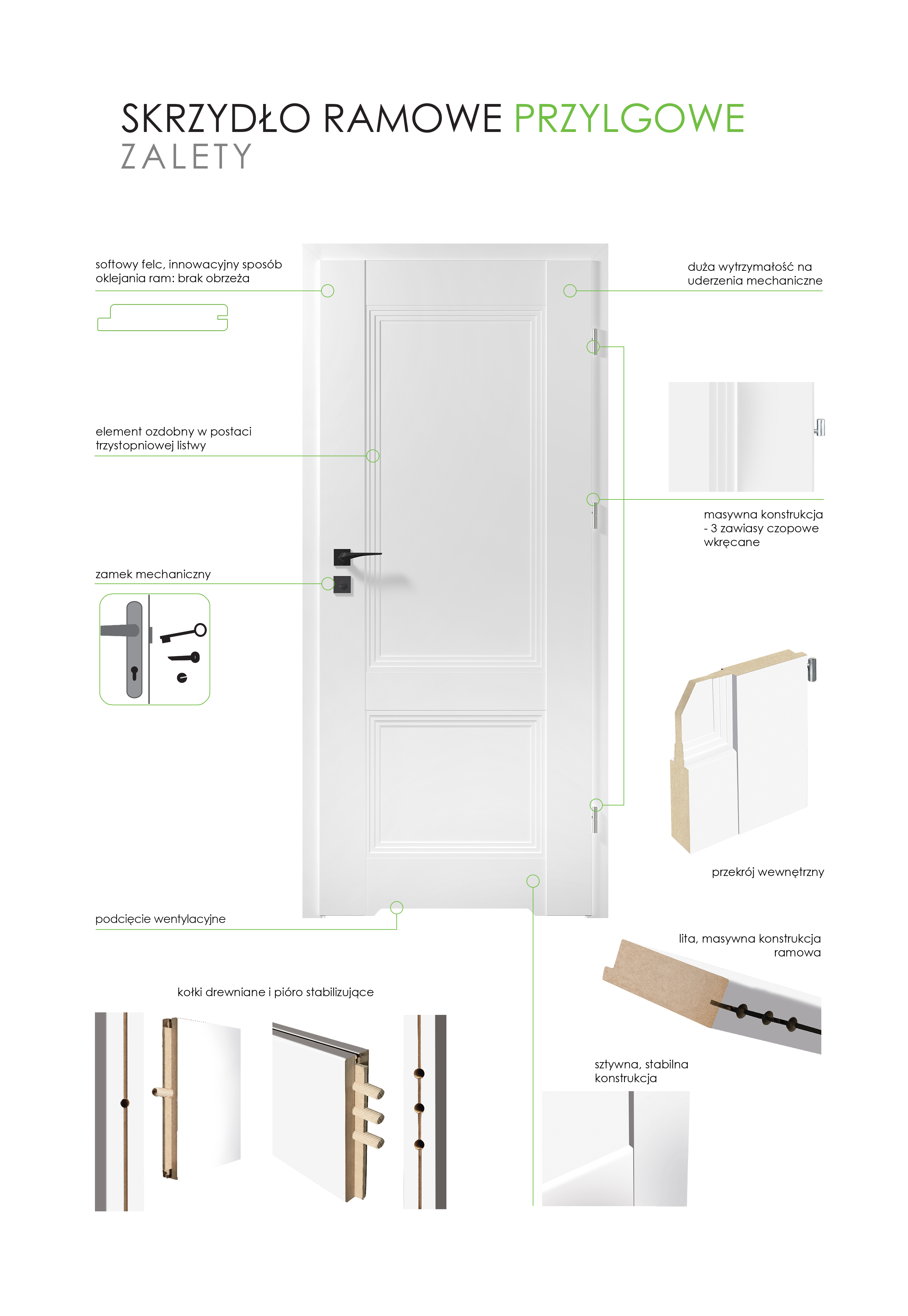 Drzwi wewnętrzne z podcięciem wentylacyjnym Rumba+ białe NPP 60 prawe Artens - 6