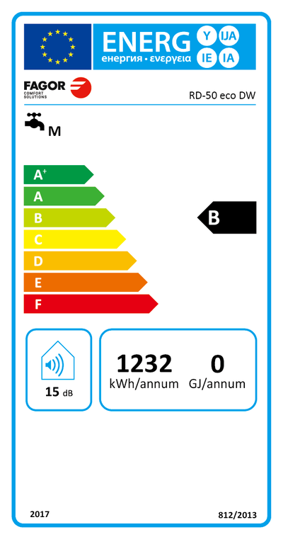 Etiqueta energética