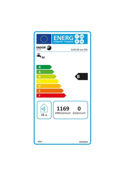 Etiqueta energética