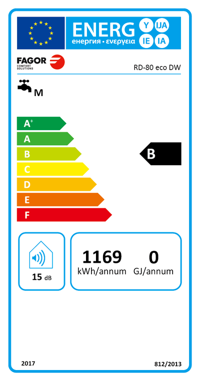 Etiqueta energética