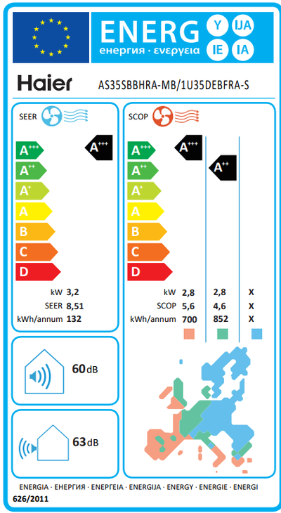 Etiqueta energética
