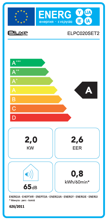 Ar condicionado portátil Eluxe 6.8K BTU só frio, até 16m² - 3