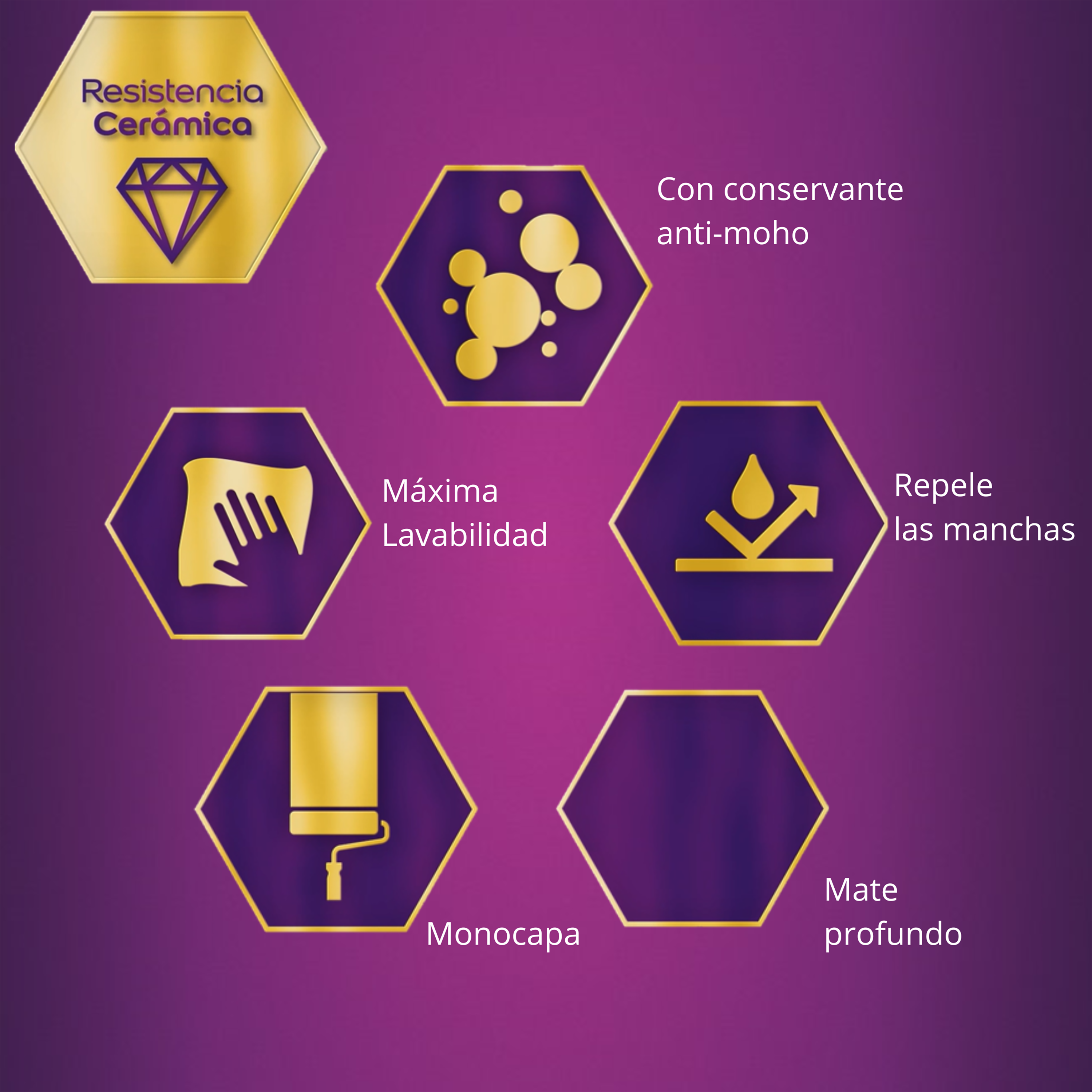 Tinta decorativa Ambiance 4L Verde Menta - 6