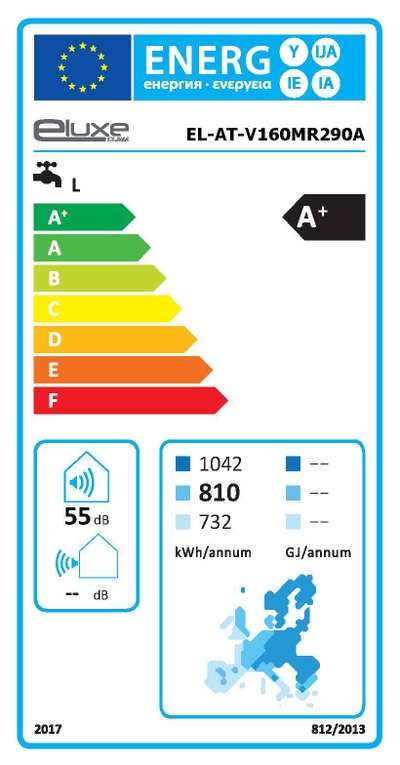 Etiqueta energética