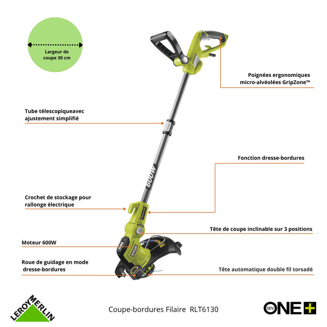 Aparador elétrico RYOBI  600 W - 3