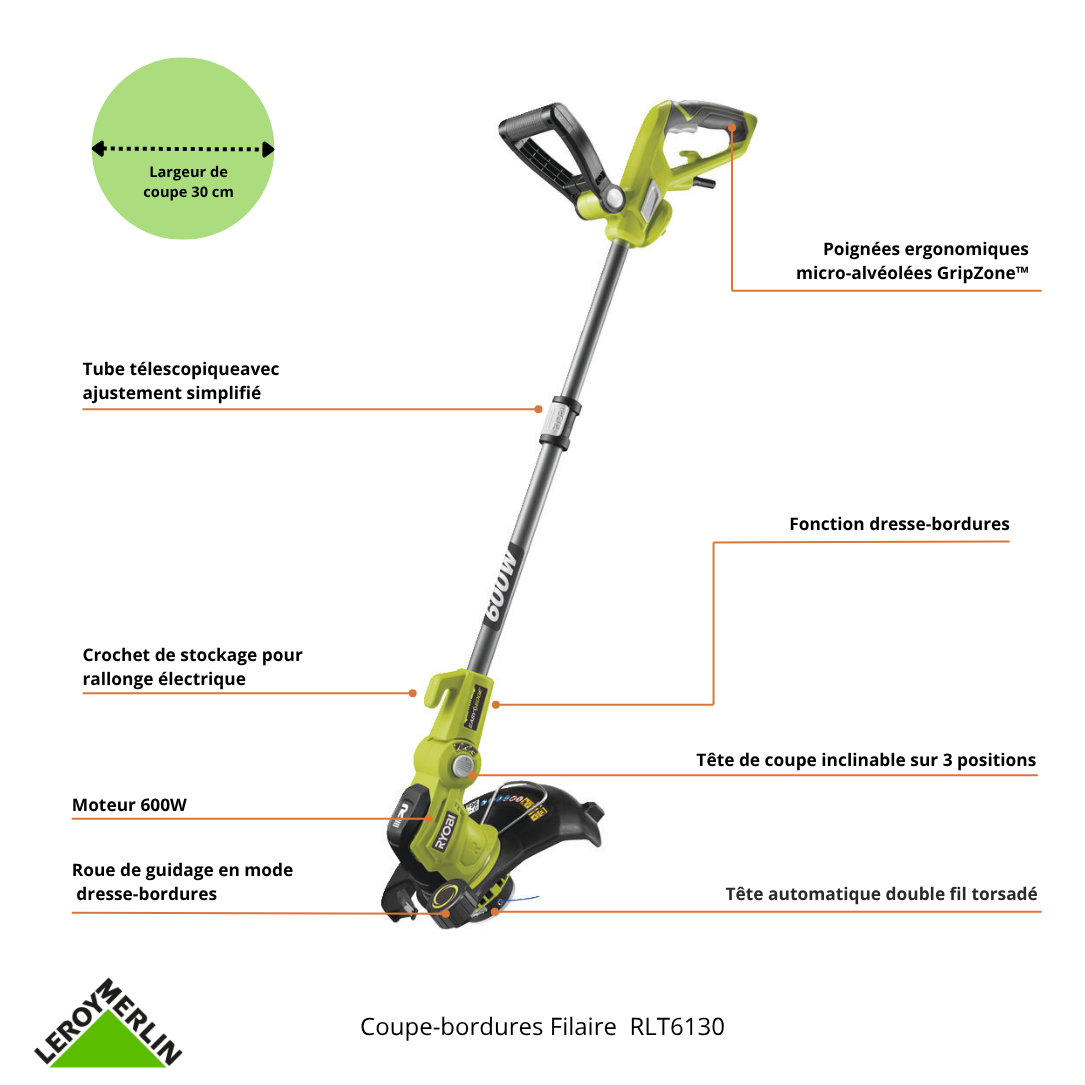 Aparador elétrico RYOBI  600 W - 2