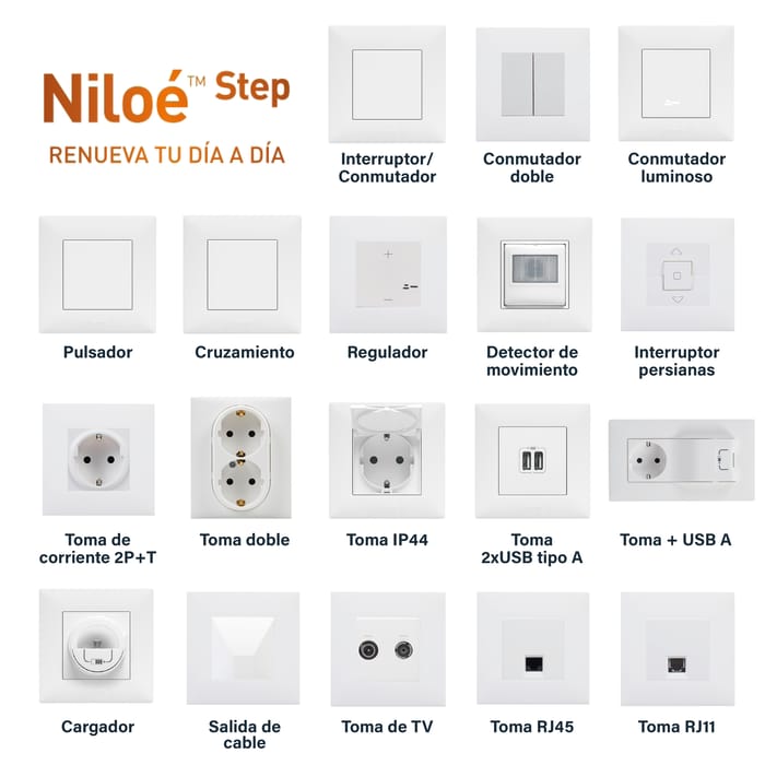 contenido premium niloé step6