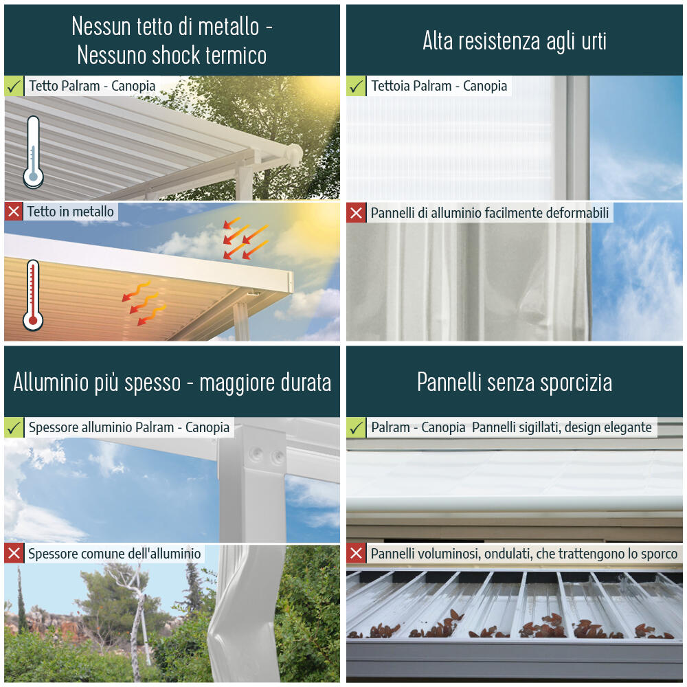 Pergola in alluminio bianco addossata copertura mobile senza rivestimento 300x546 cm - Olympia CANOPIA BY PALRAM - 23