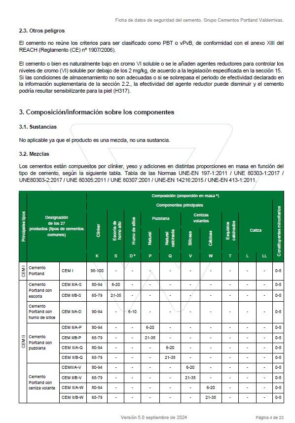CEMENTO BLANCO VALDERRIVAS 42,5N 25 KG - 4