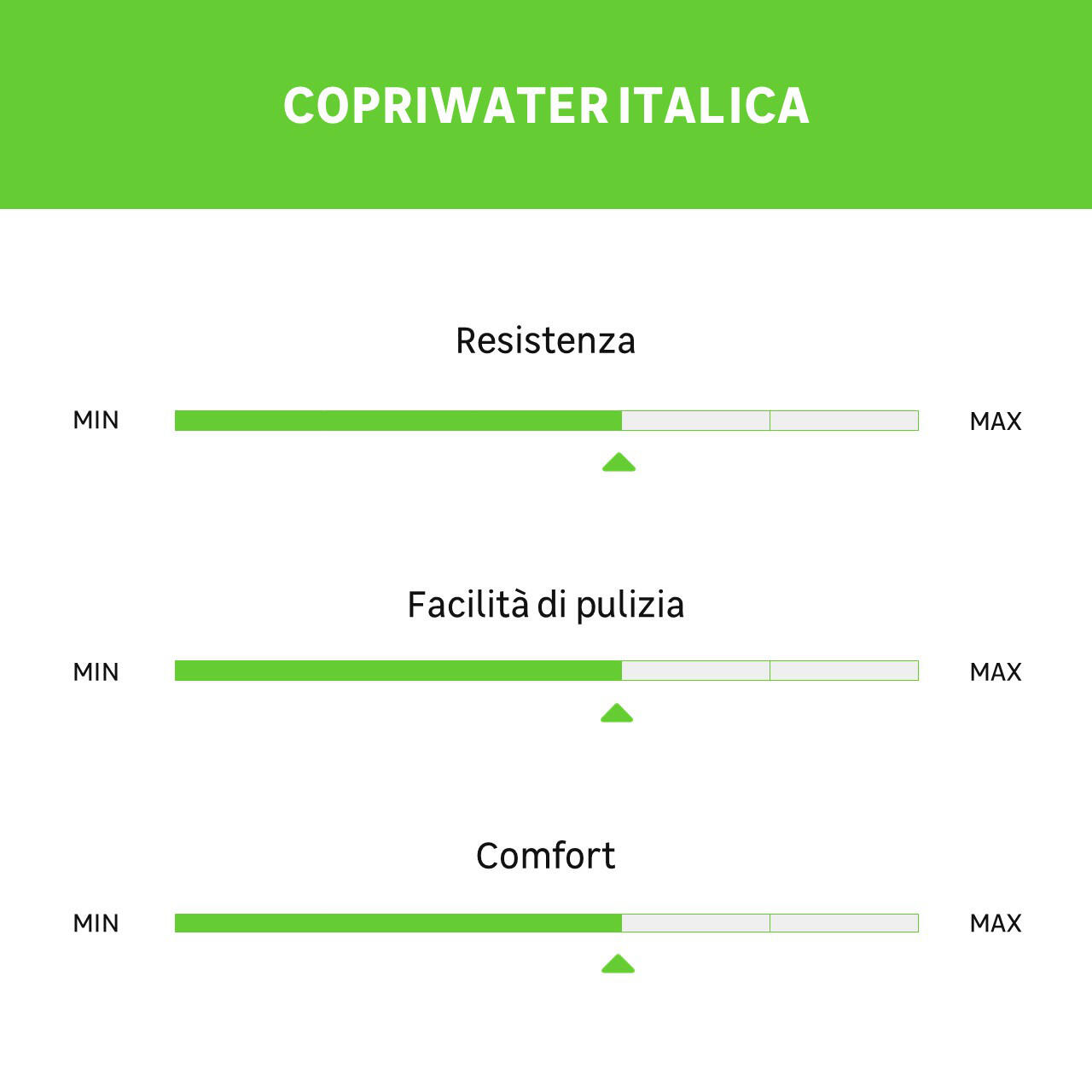 Copriwater Italica rettangolare dedicato per serie sanitari in mdf bianco - 7