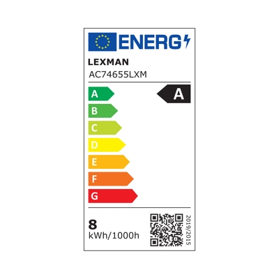 Etykieta energetyczna
