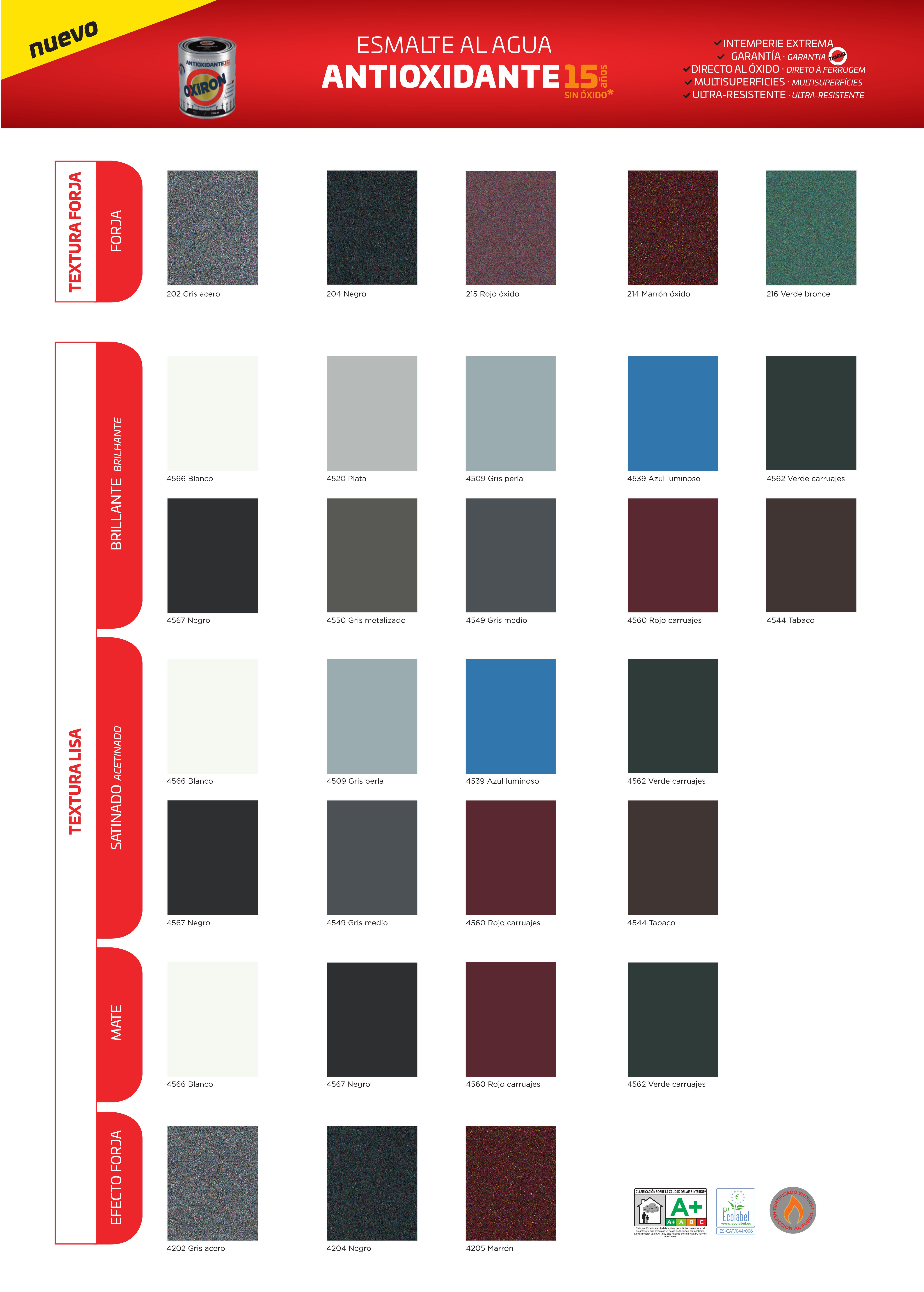 Pintura exterior color negro para aluminio, acero galvanizado, madera, pvc, acero, cobre, cinc, hierro, piedra, cancela, marco de compuerta, puerta, mobiliario de jardín, refugio, valla OXIRON satinado 2.5L base agua aplicación directa sobre el óxido - 6