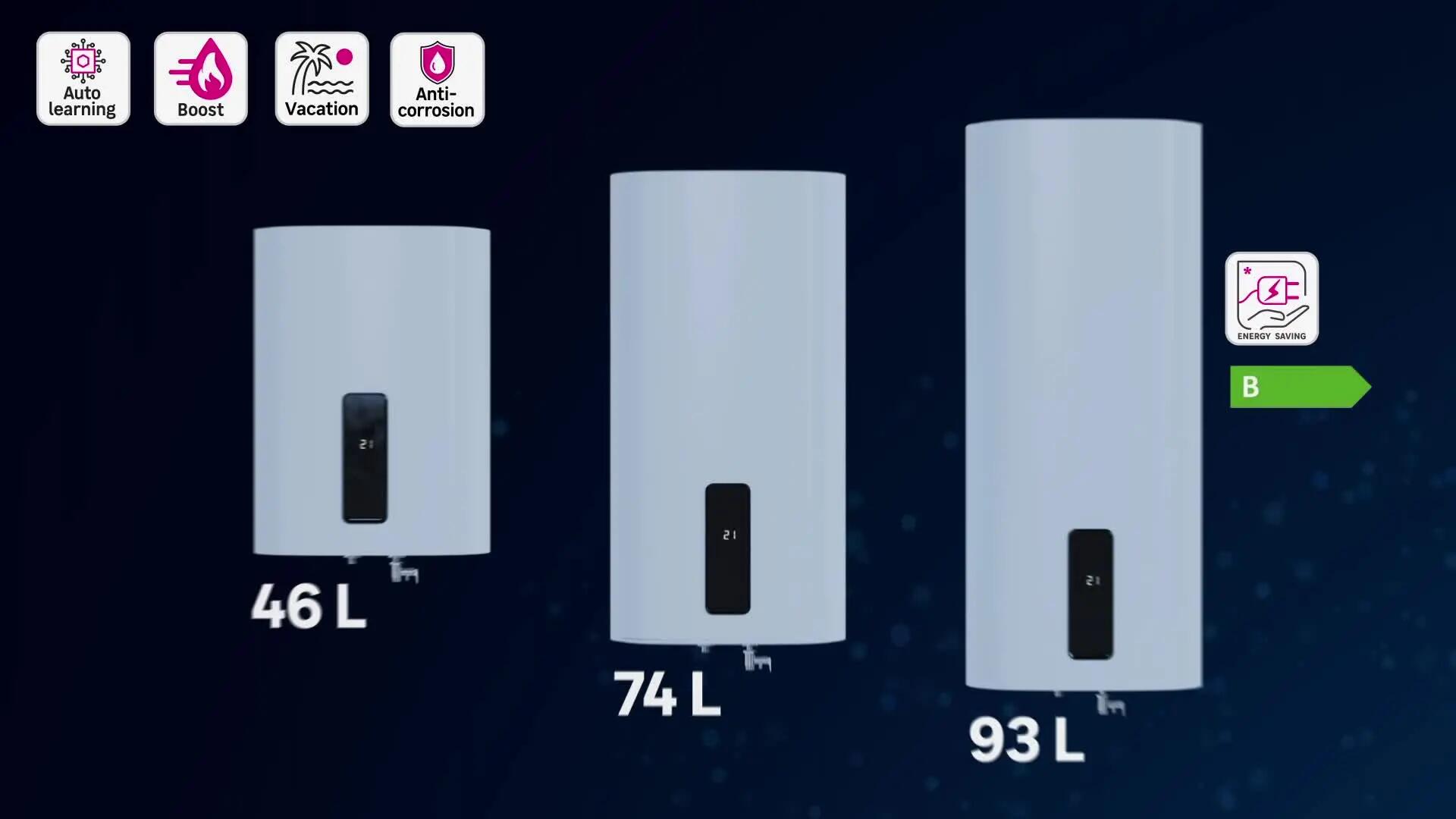 Termoacumulador EQUATION Q3 Connect 93 litros - 12