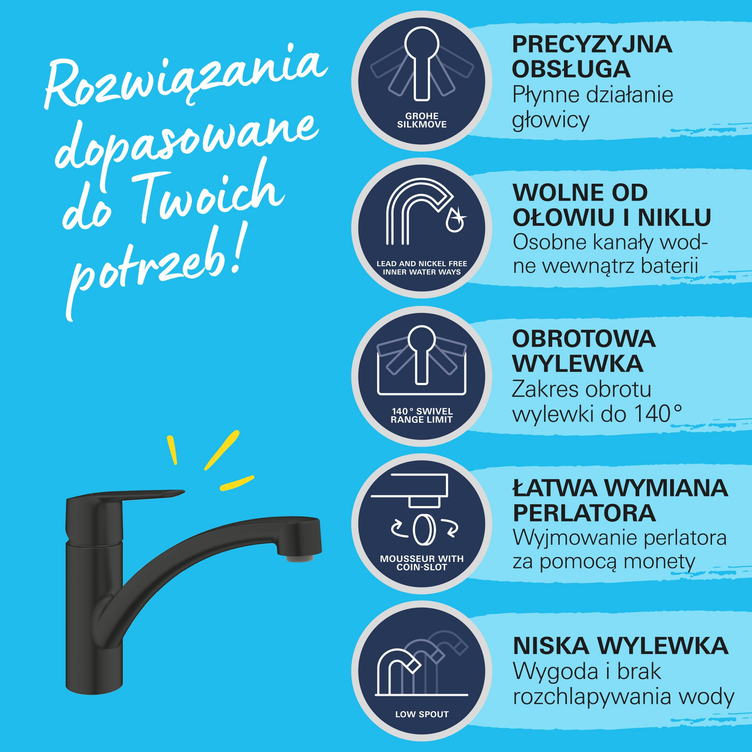 Bateria kuchenna Start czarna wylewka K Grohe - 9
