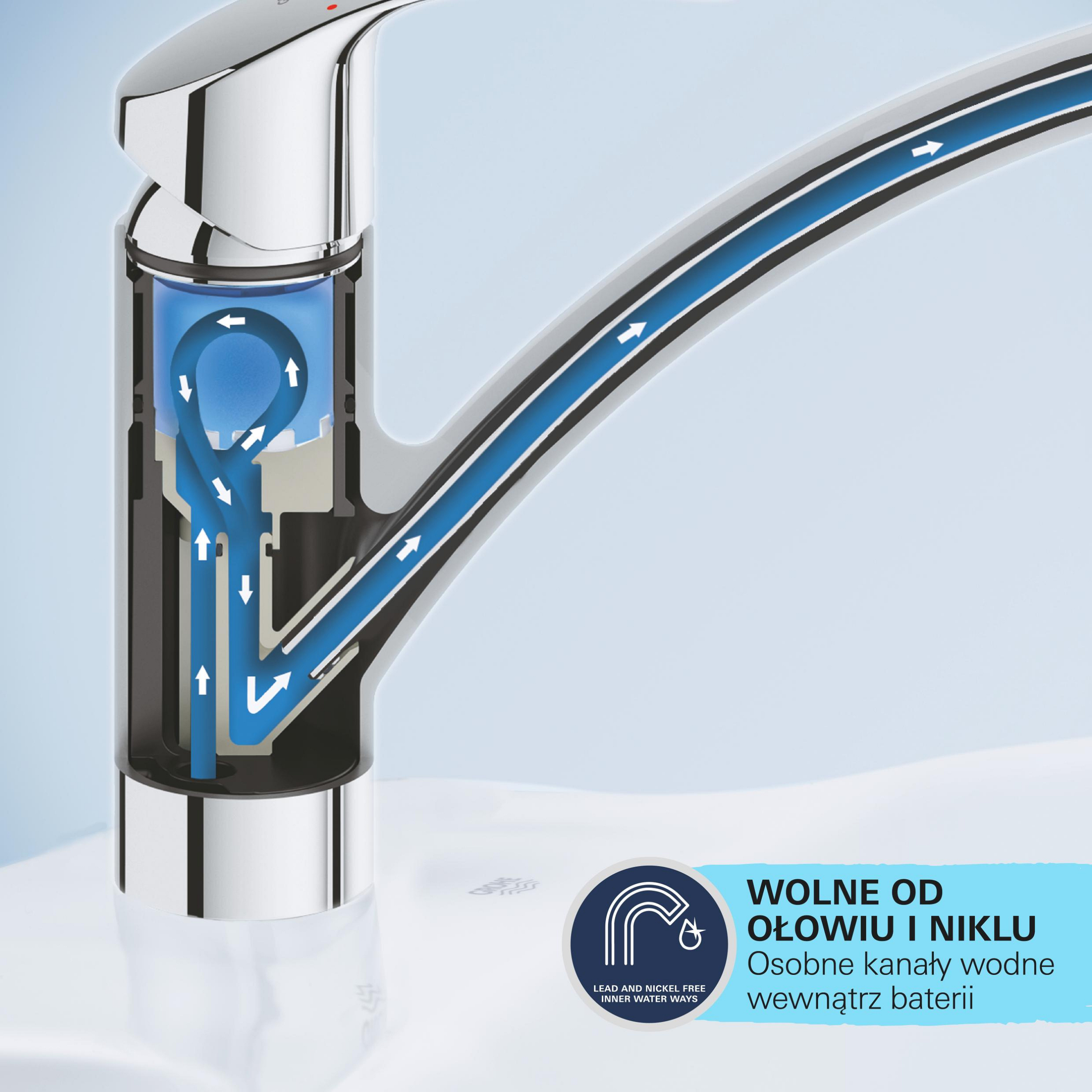 Bateria kuchenna Start czarna wylewka K Grohe - 6