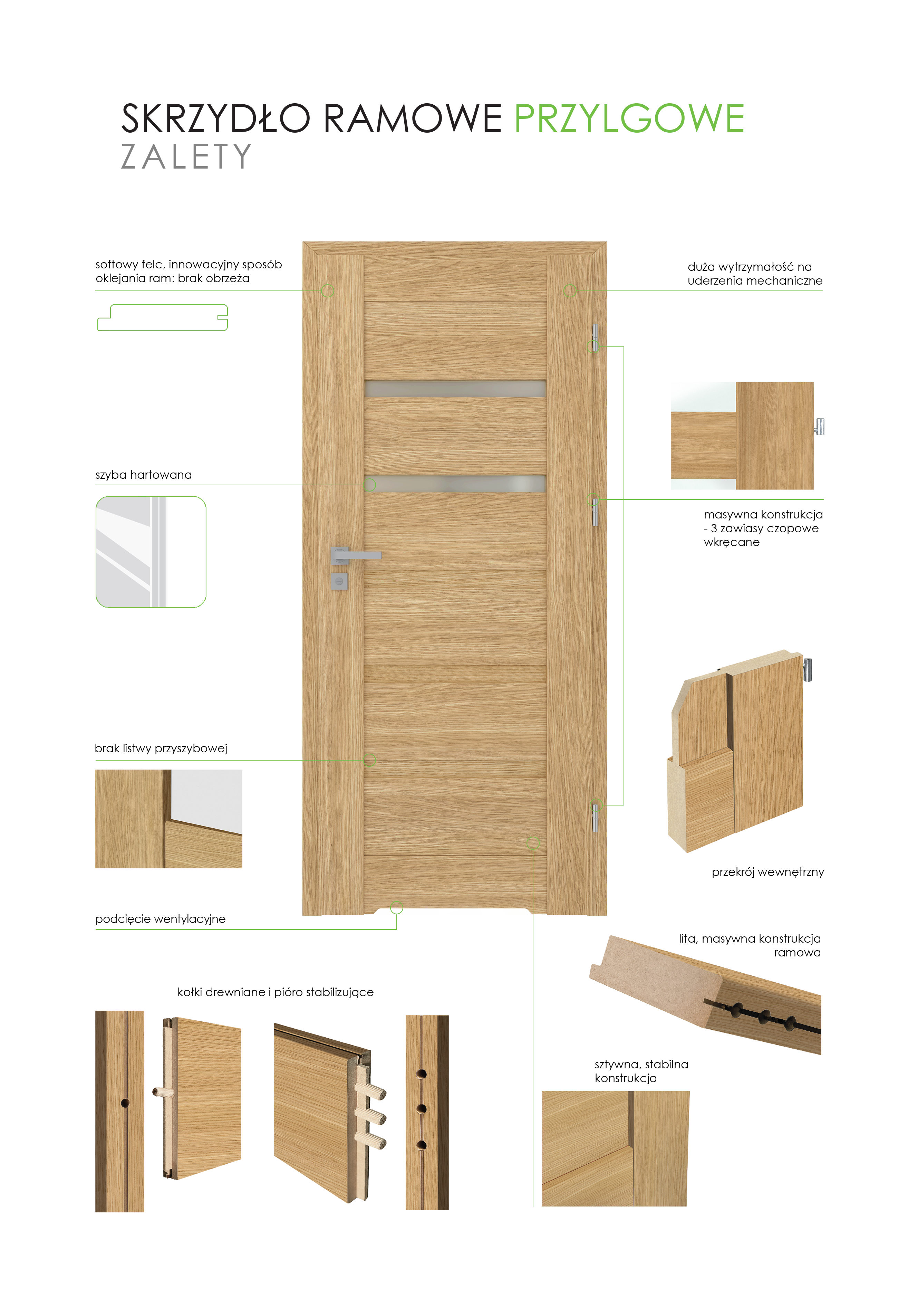 Drzwi wewnętrzne łazienkowe z podcięciem wentylacyjnym Etna Dąb piaskowy 70 Prawe Artens - 6