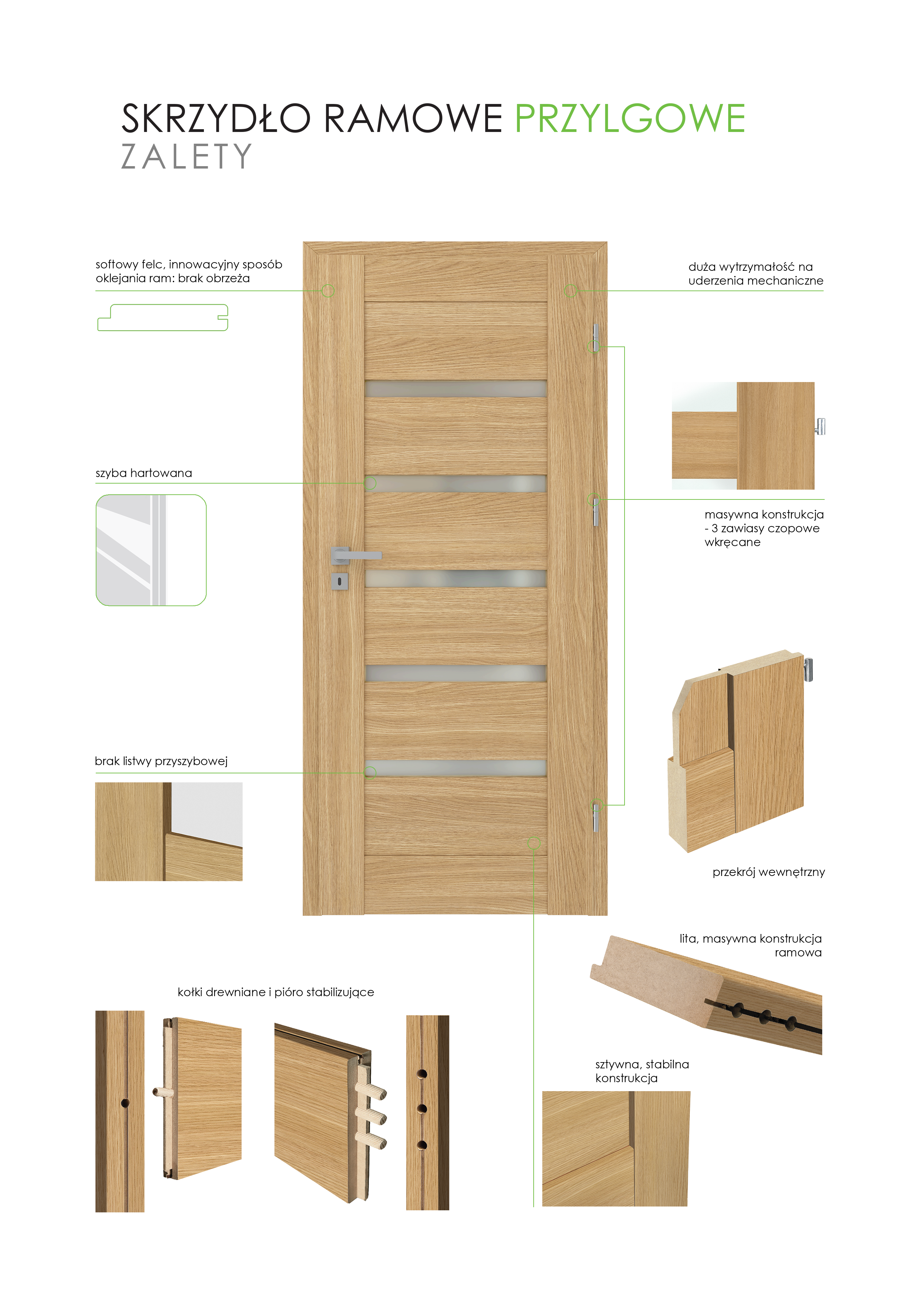 Drzwi wewnętrzne pokojowe Etna Dąb piaskowy 70 Prawe Artens - 6