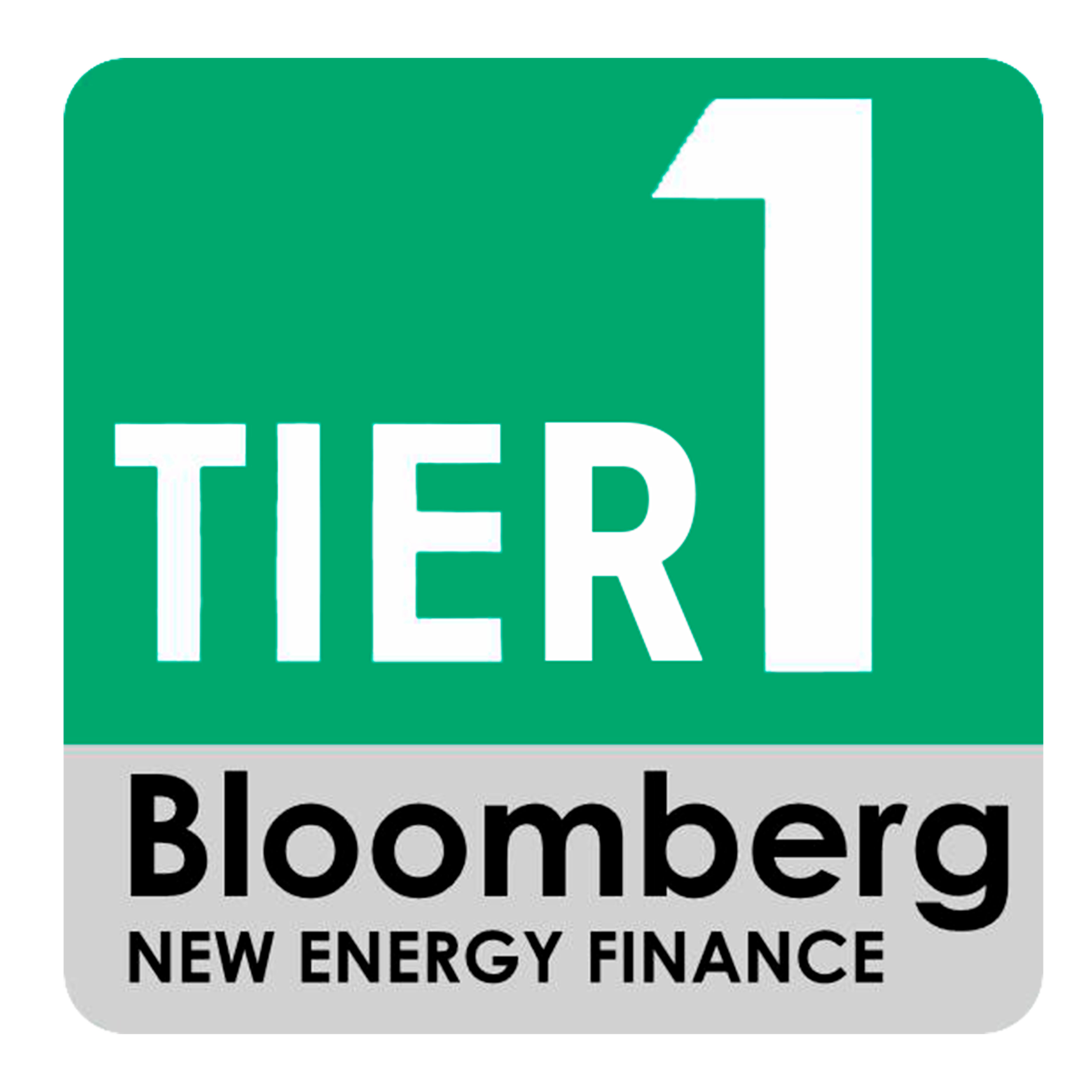 PANEL SOLAR 630W JA SOLAR N-TYPE BIFACIAL JAM72D42-LB - 2