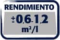 IMPERMEABILIZANTE CAUCHO FIBRADO ZIUR 4L BLANCO - 2