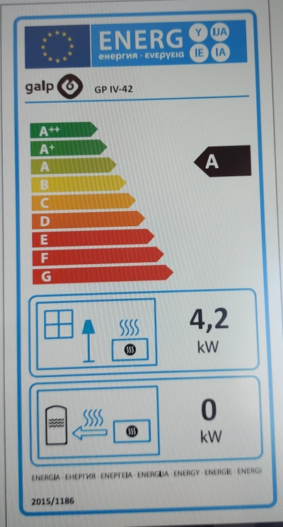 Etiqueta energética