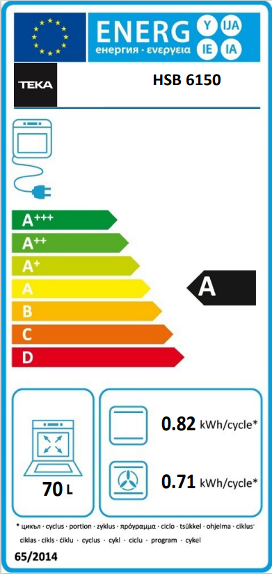 Etiqueta energética