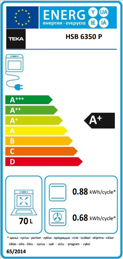 Etiqueta energética