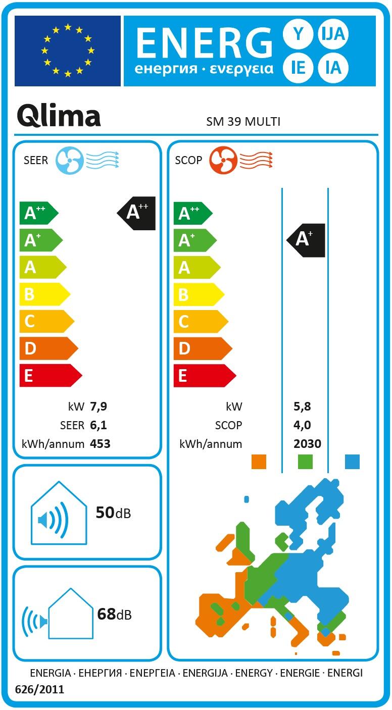 Unità esterna condizionatore QLIMA MULTI OUT 27.000 BTU 4 KW A++/A+ - 2