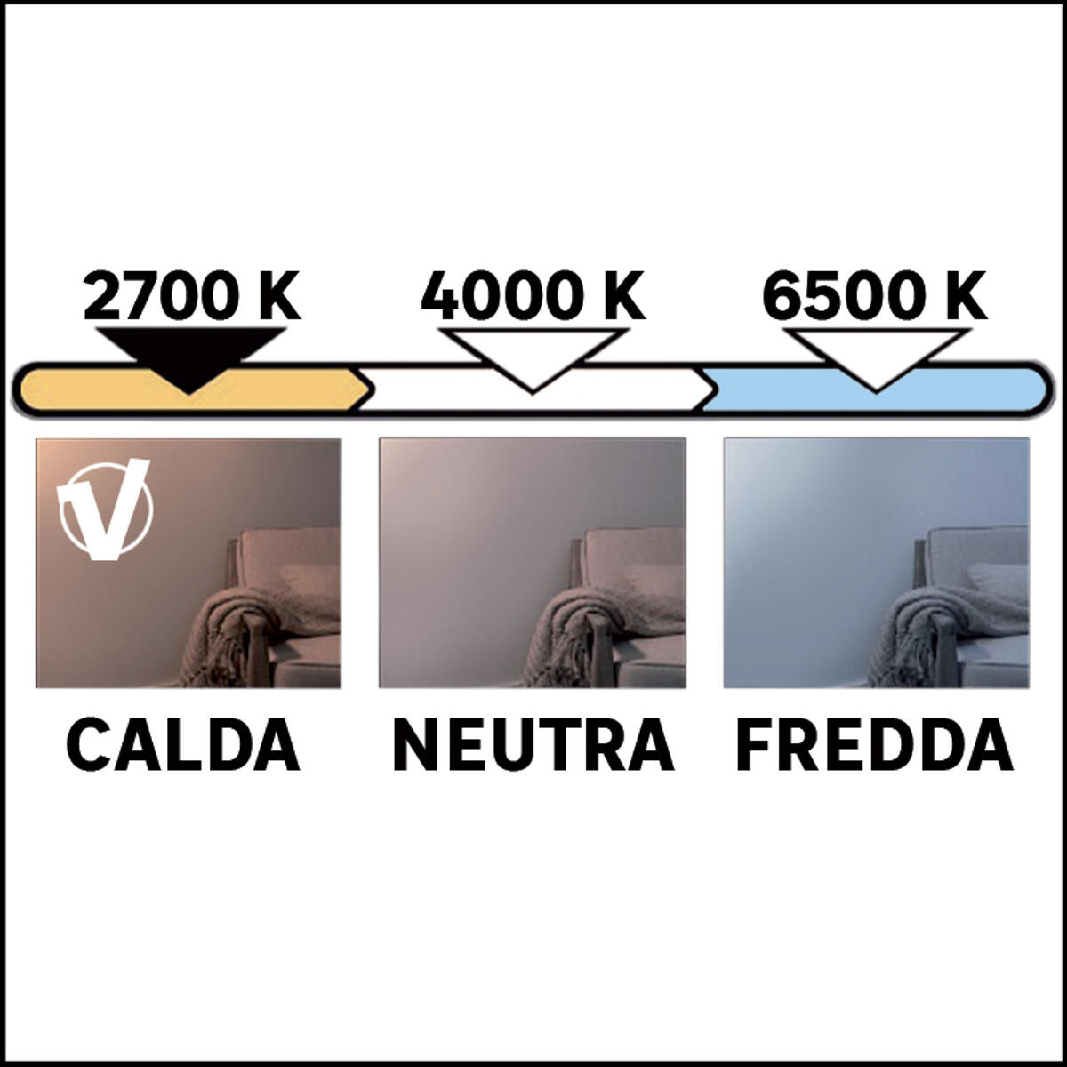 Lampadina LED, G4 capsula, trasparente, 1.5W = 130 LM, ON - 3