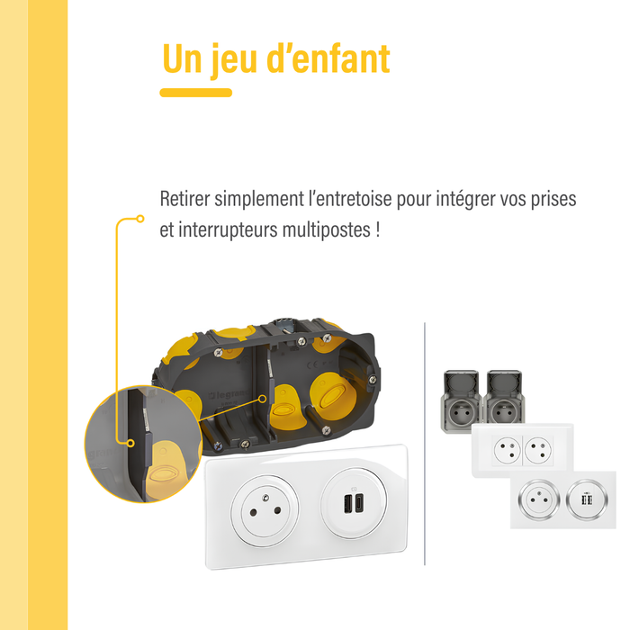 Boite d'encastrement precablées