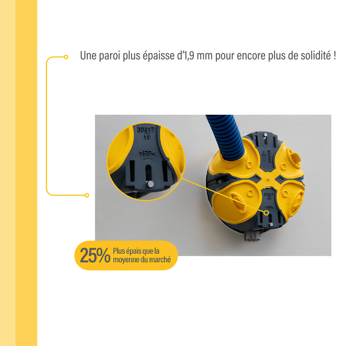 boite d'encastrement solide