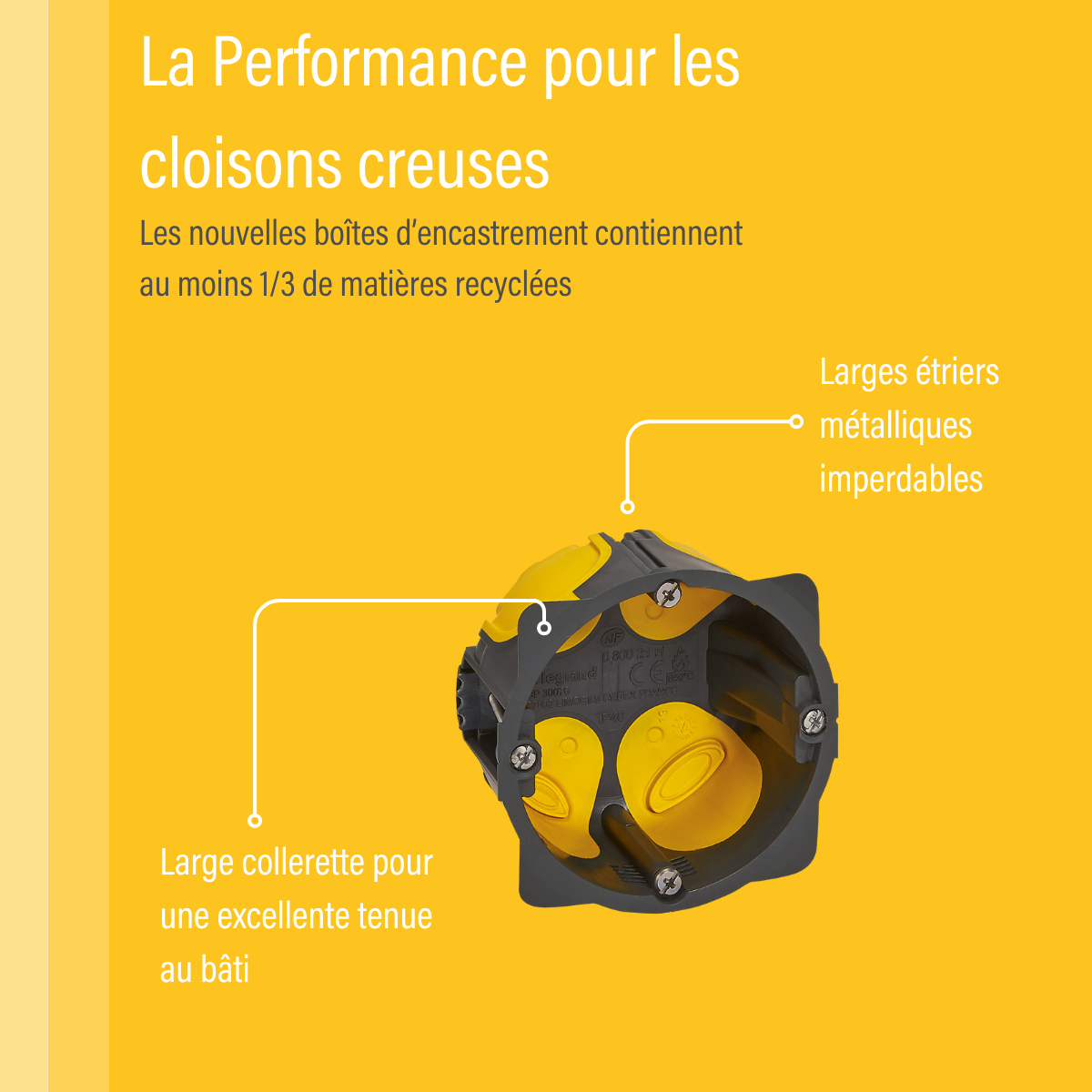 Boite d'encastrement bonne tenue - 2