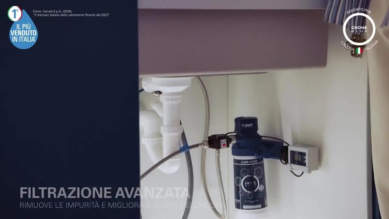 GROHE Blue Pure StartCurve video
