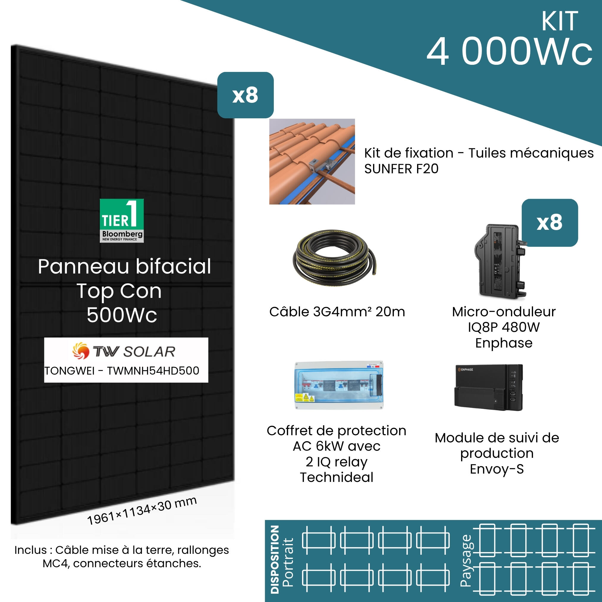 Toiture mécanique en tuiles