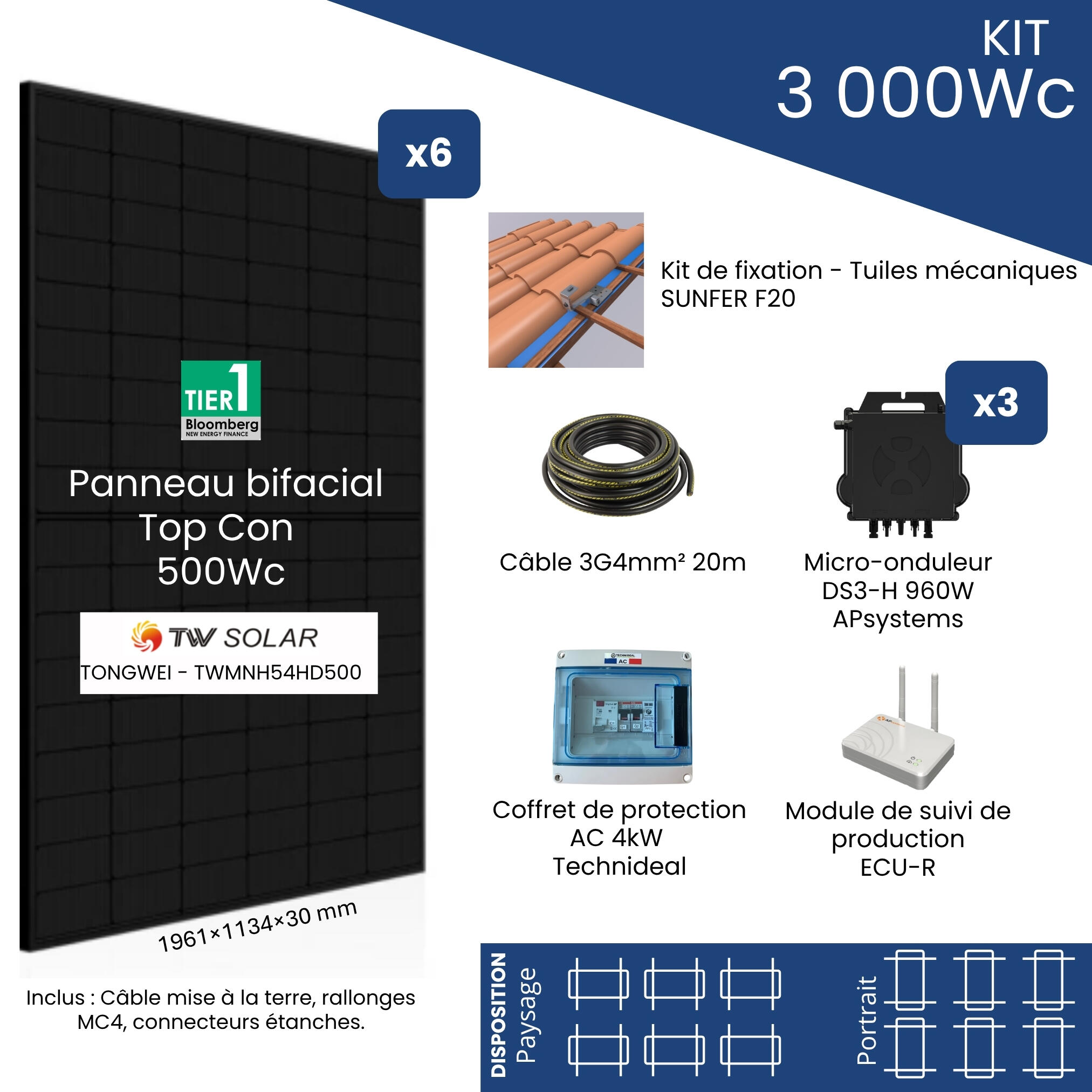 Toiture mécanique en tuiles