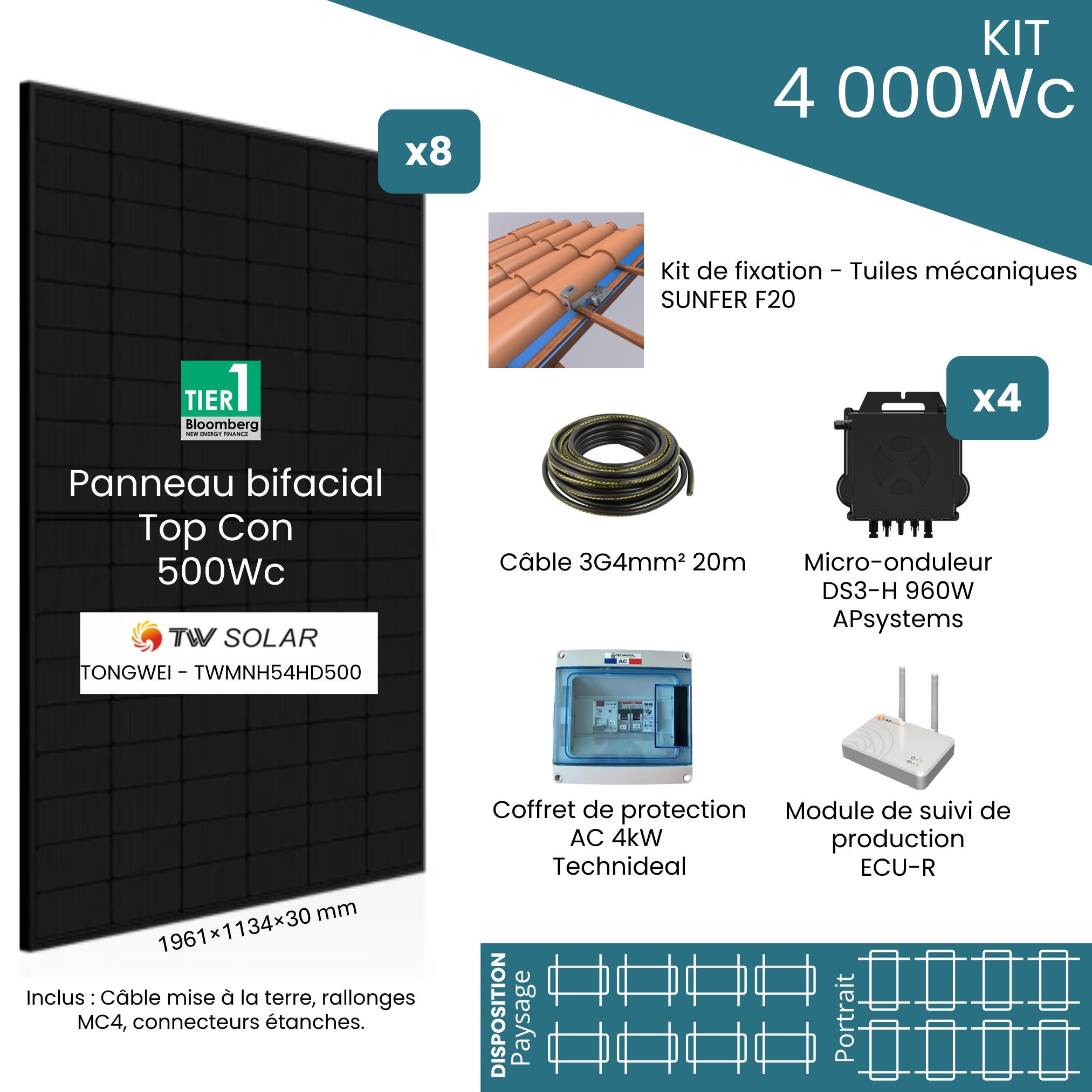 Toiture mécanique en tuiles