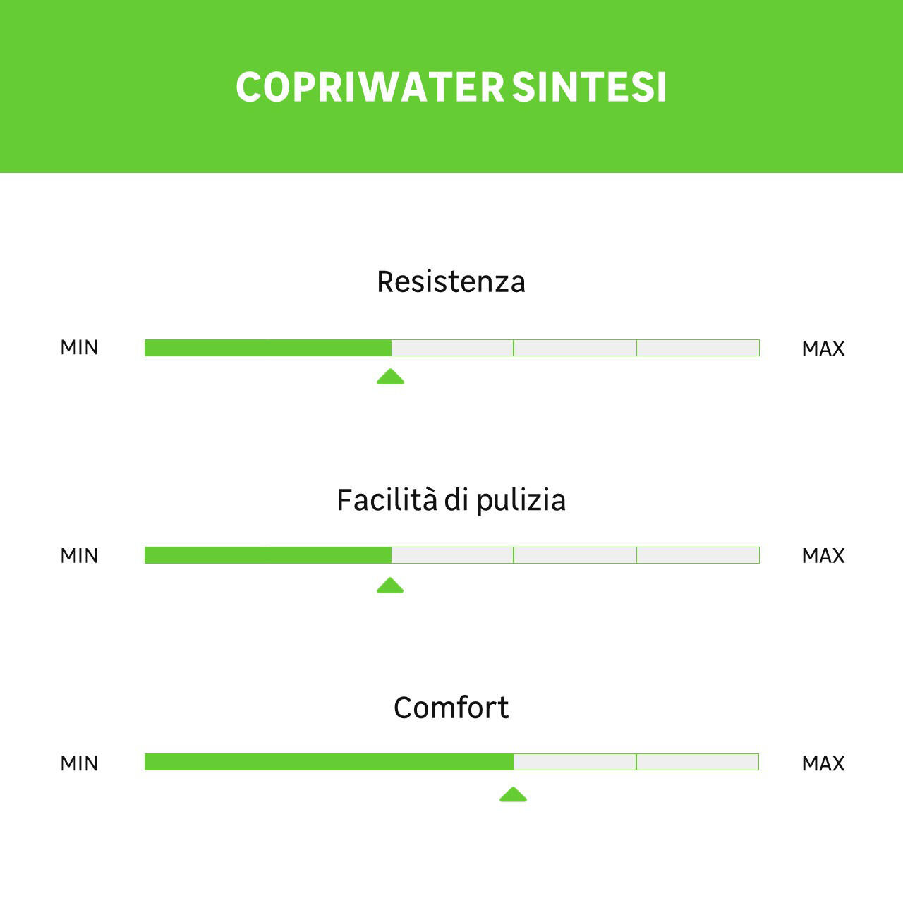 Copriwater Sintesi rettangolare universale in mdf bianco - 5