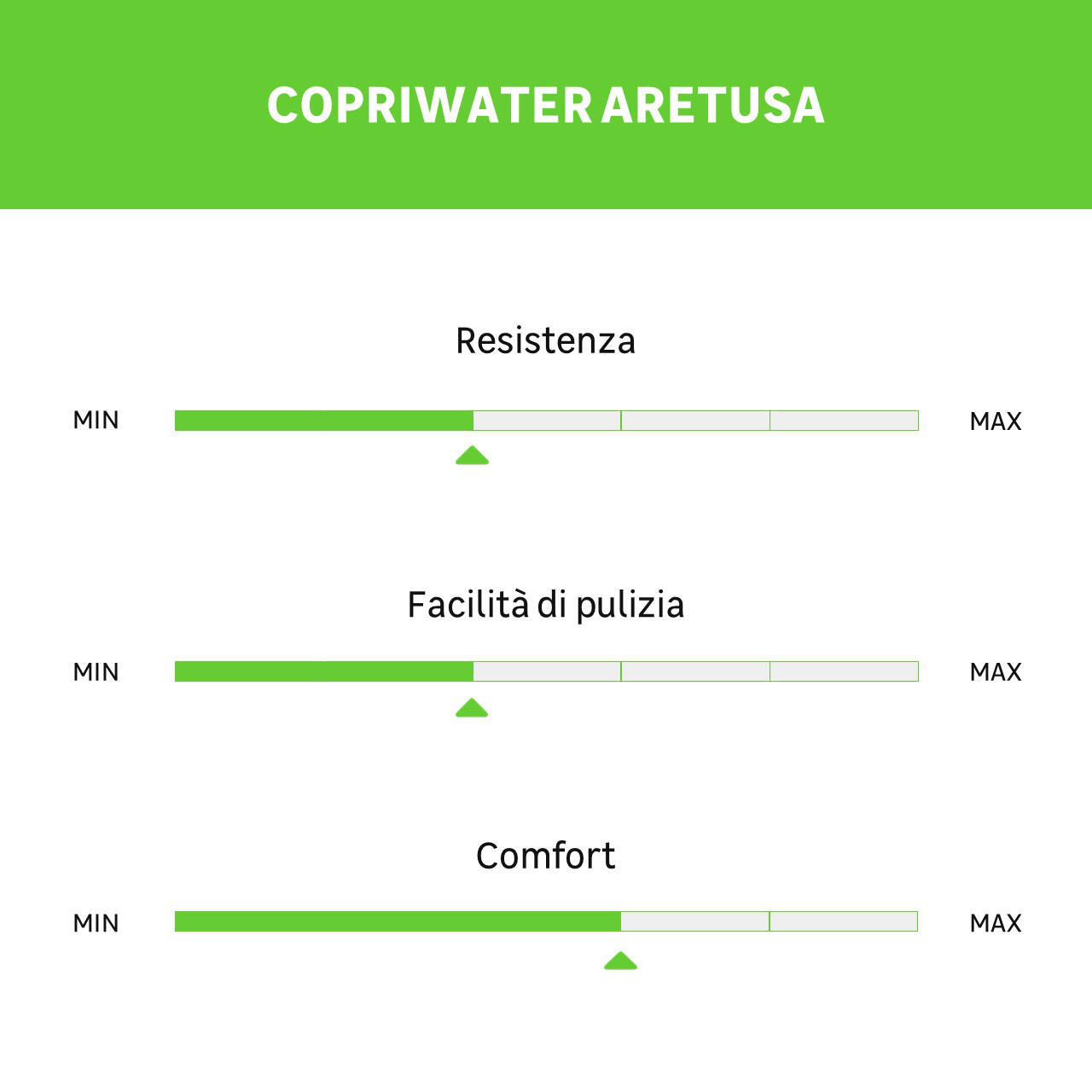 Copriwater Aretusa ovale universale in mdf bianco - 5