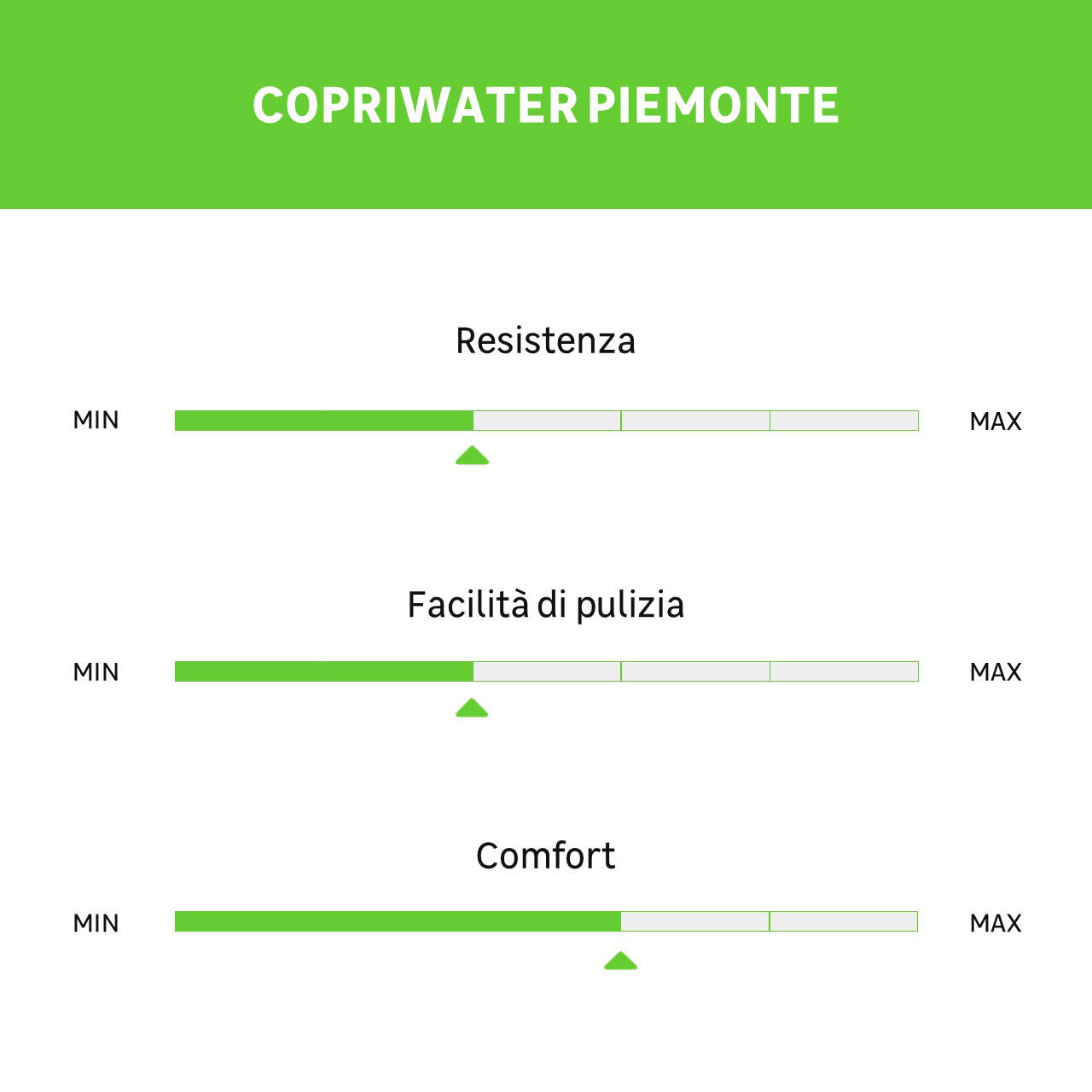 Copriwater Piemonte ovale universale in mdf bianco - 5