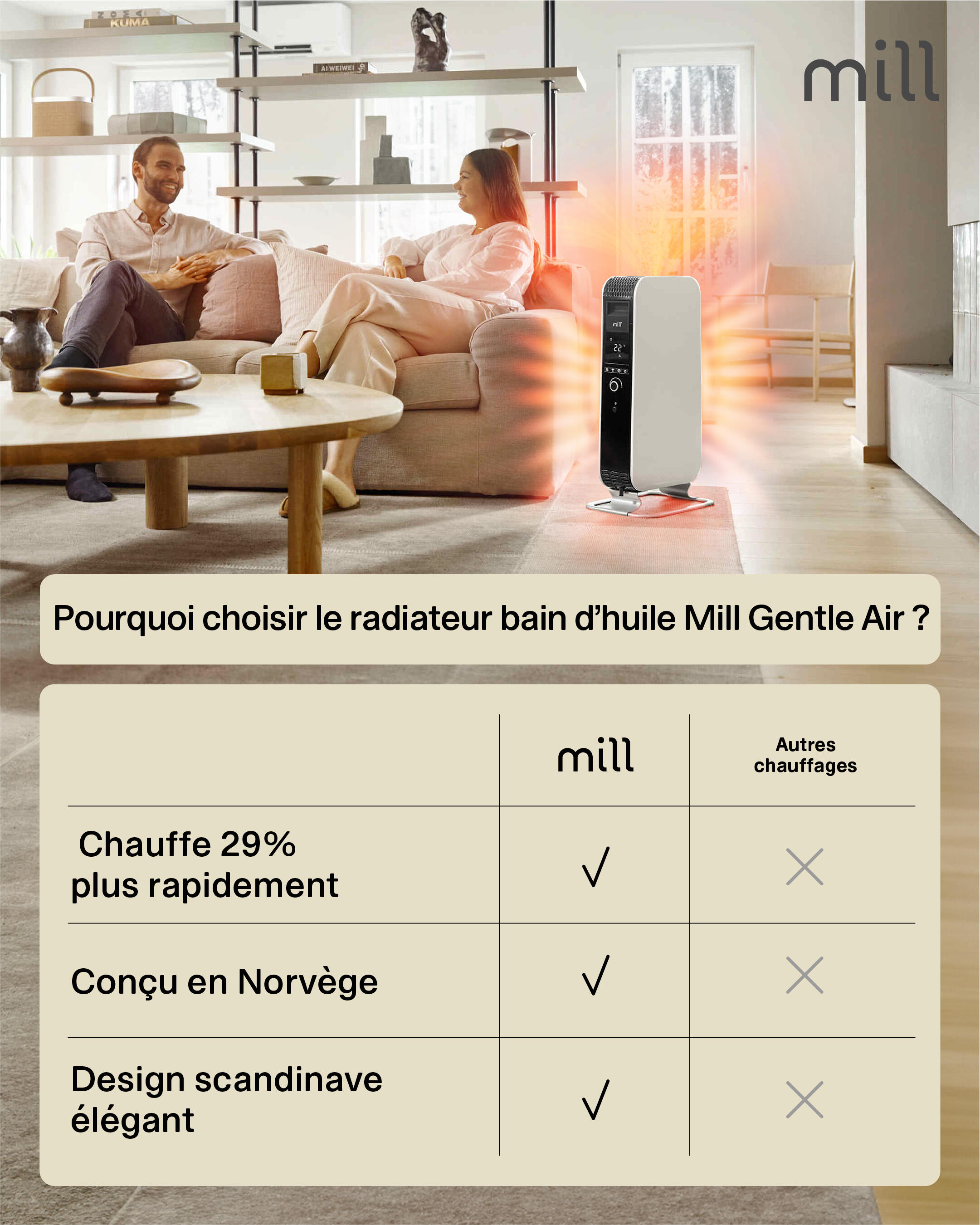 Radiateur bain d'huile électrique design scandinav 1500W MILL blanc - 10