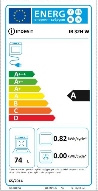 Etiqueta energética