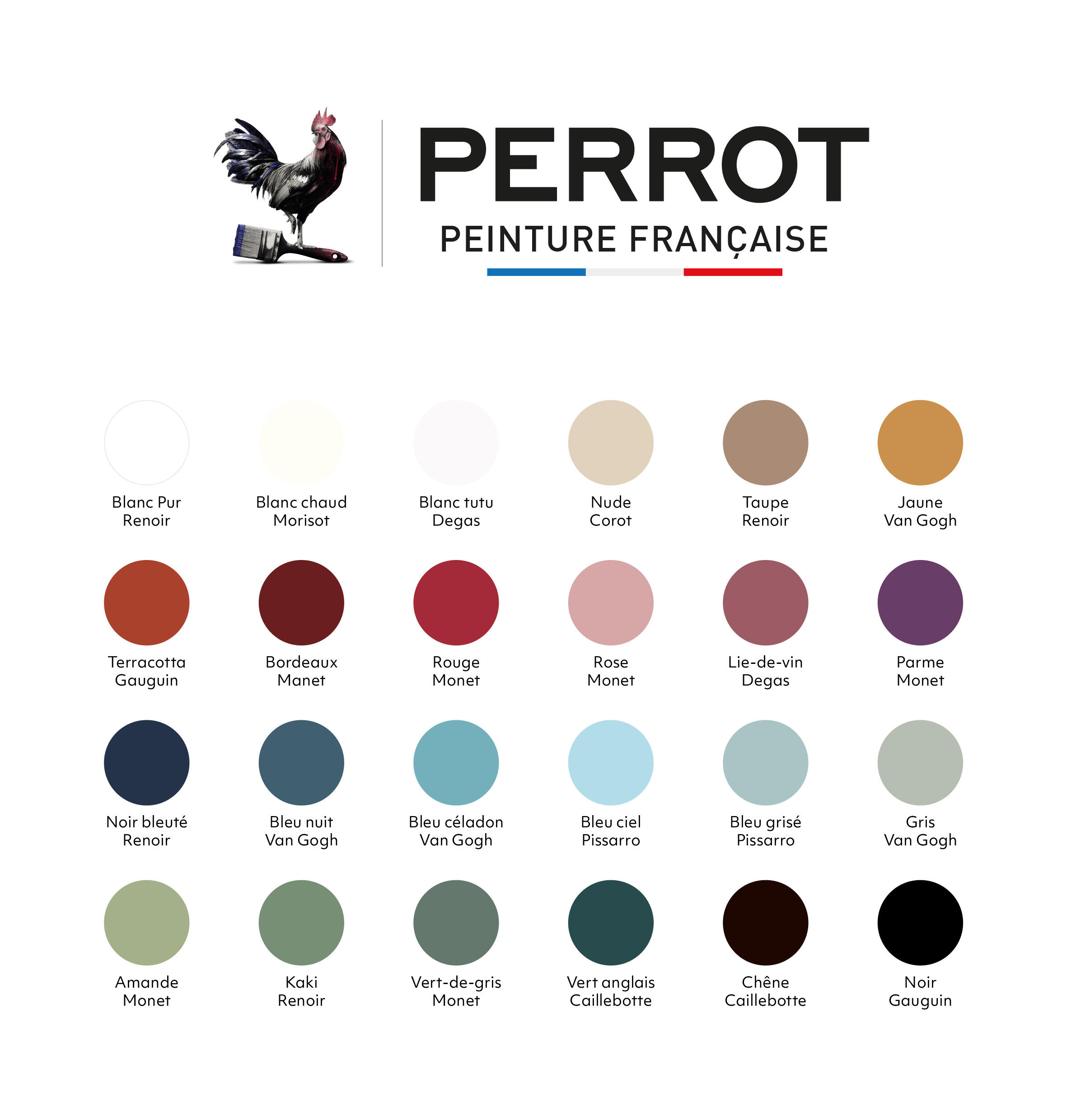 Peinture pour meuble Perrot, ID jaune mat 0.5L - 5