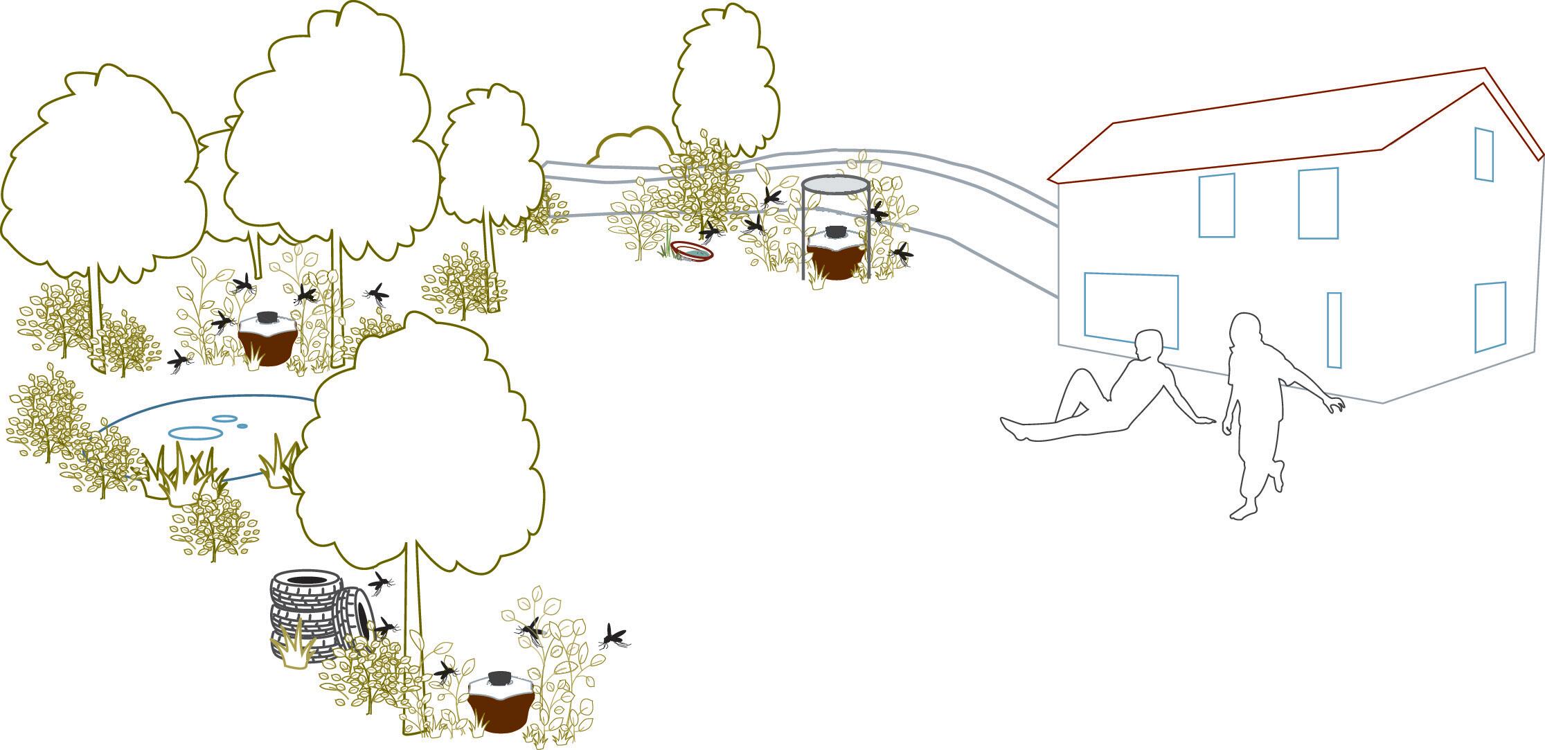 Piège anti-moustiques Mosquitaire biogents - 9