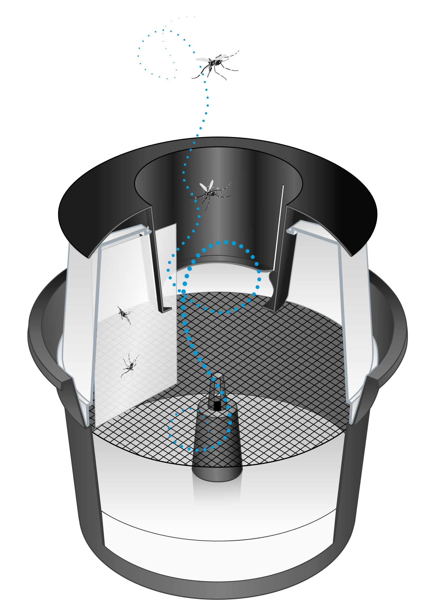 Antimoustiques piège volants BIOGENTS, 2x bg-gat reflect tech: •	2x filets sécur - 2