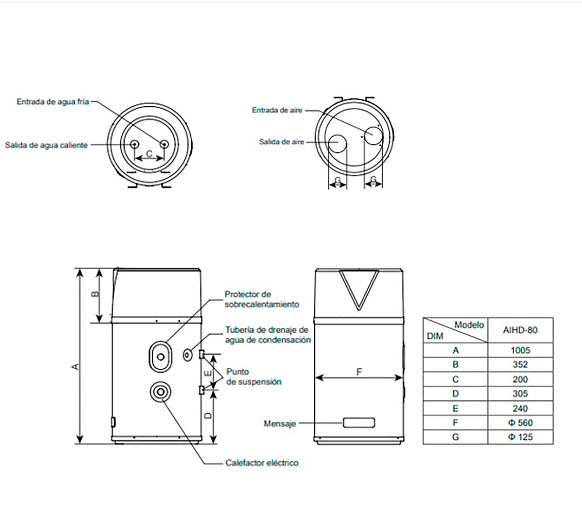 Aerotermo ACS Heatank V4 de 80 litros
 - 2