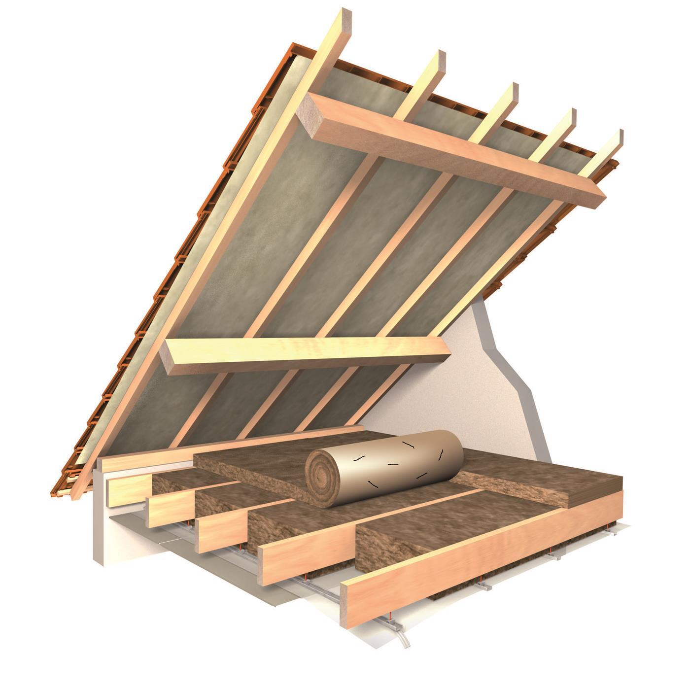 Rouleau de laine de verre Ekoroll comble 040 kraft, Ep.200mm, 5.4x1.2m KNAUF - 4