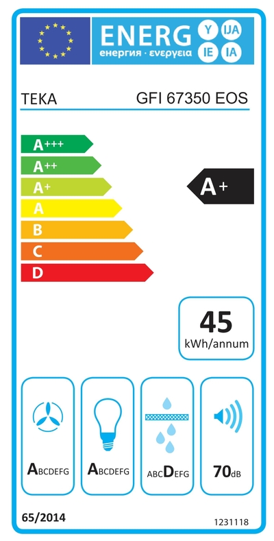 Etiqueta energética