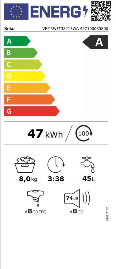 Etiqueta energética