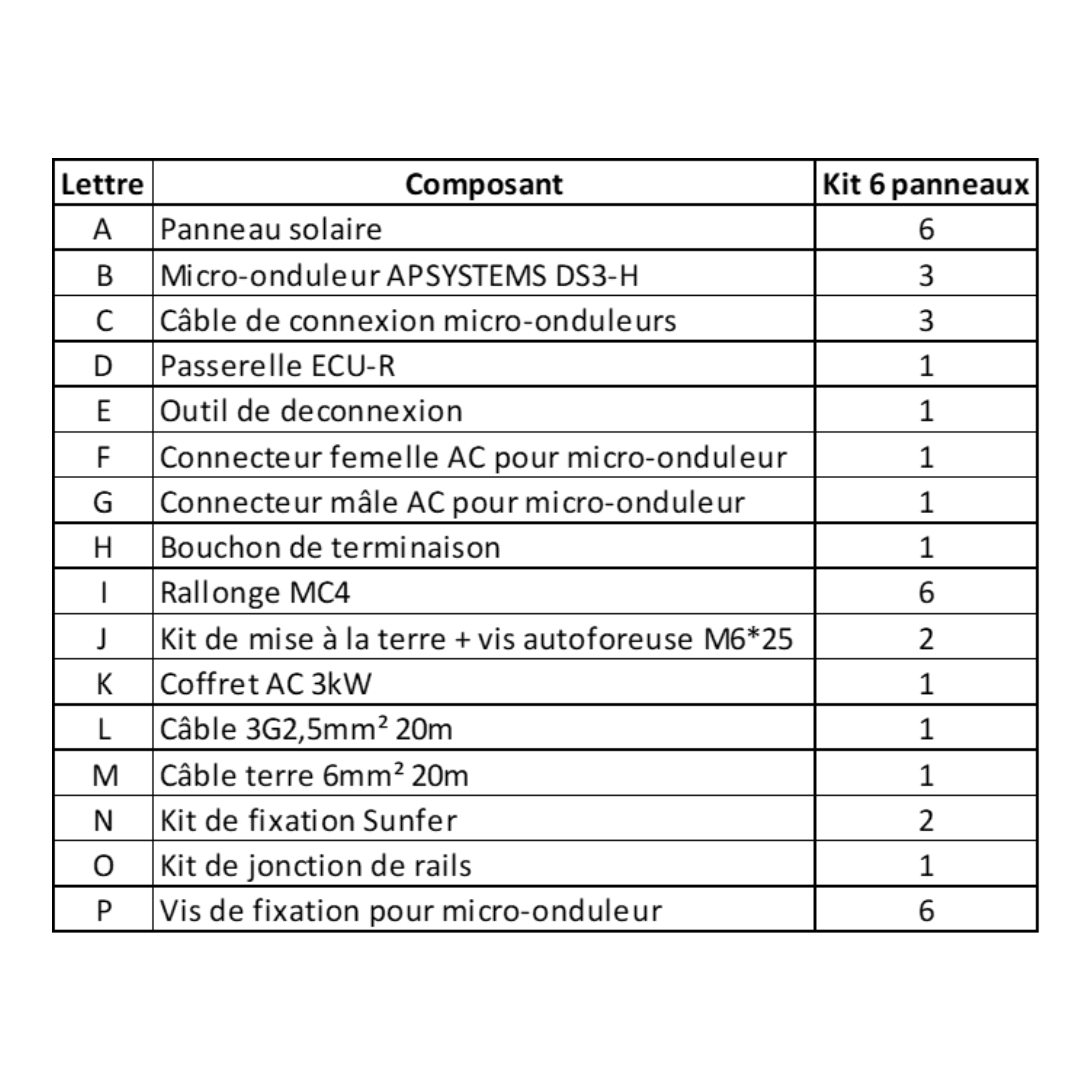 Kit 6 panneaux solaires 3000Wc, onduleur APsystems, fixations tuiles mécaniques - 4